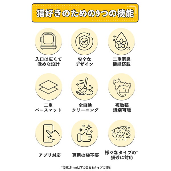 UBpet C20 全自動猫トイレ 市販ゴミ袋対応 猫 自動トイレ ネコ 自動トイレ 全自動 ネコ自動トイレ 超静音 自動掃除 消臭 アプリ対応 多頭飼い 大型猫 体重管理 お手入れ簡単 コンパクト設計 スマホ管理 日本語説明書付き 1年保証