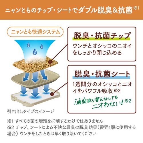 ニャンとも清潔トイレ 脱臭・抗菌チップ 大きめの粒 ケース品 猫砂(2.5L×6個)【ニャンとも清潔トイレ】