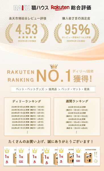 【マラソン 3148〜】RAKU＼楽天1位・50冠達成／ダンボールハウス 猫用爪とぎ 猫ハウス キャットハウス キャットタワー 爪とぎ兼ベッド 猫箱 猫爪とぎボックス ネコファー 二層 組み立て式 高密度段ボール 収納簡単 ストレス解消