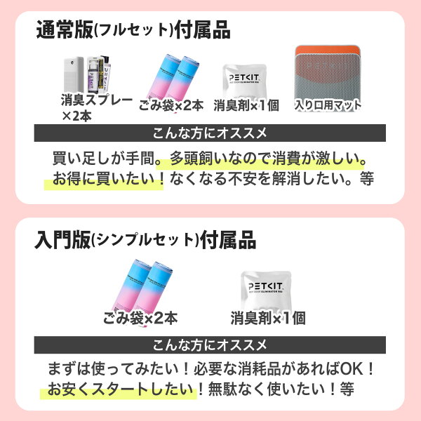 PETKIT 猫 自動トイレ 自動洗浄 【当日出荷 OK】 Pura Max2 猫用 トイレ ペット 猫のトイレ 本体 キャット おすすめ 消臭 臭い システム すのこ ネコ ねこ セット 多頭飼い 清掃 大型 大きめ センサー お留守番 スマホ 遠隔 全自動 静音 猫砂 飛散防止 ペットキット P9902