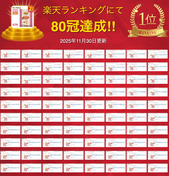 ポイント最大10倍！12/4 20:00〜12/11 01:59まで｜公認店 ニュートロ ナチュラル チョイス 小型犬用 成犬用 生後8ヶ月以上 チキン＆玄米 6kg ごはん ご飯 【ナチュラルチョイス(NATURAL CHOICE)】[ドッグフード] 送料無料