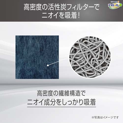 デオトイレ 脱臭ファン+本体セット 猫用トイレ(1セット)【デオトイレ脱臭ファン＋】[約1か月分 猫砂・シート・約3か月分フィルター付]